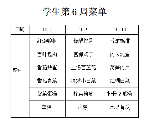 第6周