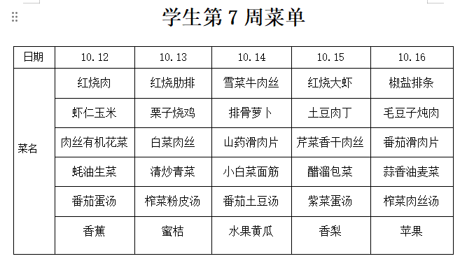 第7周